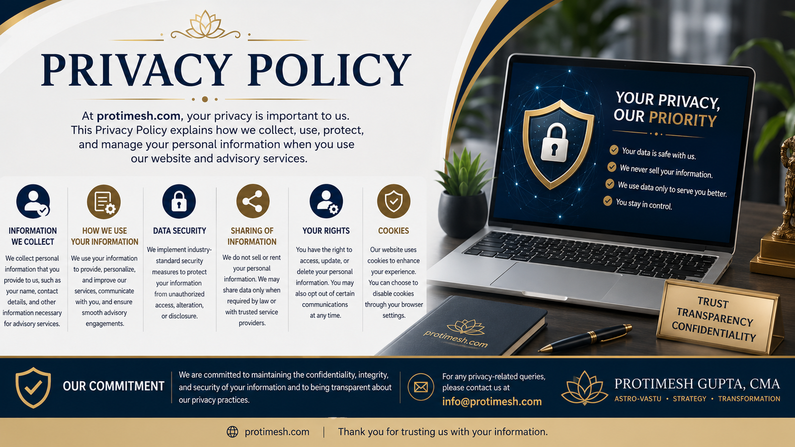 Privacy Policy | protimesh.com